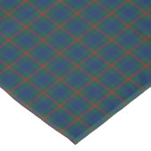 Clan Agnew Tartan Groen en Blauw Plaid Tafelkleed (Gekanteld)