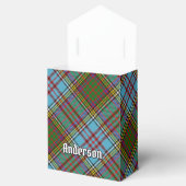Clan Anderson Crest Favor Box Bedankdoosjes (Geopend)