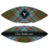 Clan Anderson Tartan Football (Panelen)