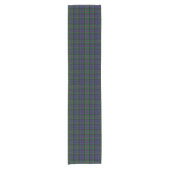 Clan Baird Tartan Pset Korte Tafelloper (Voorkant)