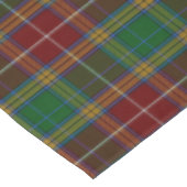 Clan Baxter Plaid Tafeldoek Tafelkleed (Gekanteld)