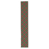 Clan Boyd Tartan Lange Tafelloper (Voorkant)
