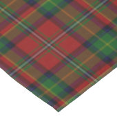Clan Boyd Tartan Tablecloth Tafelkleed (Gekanteld)