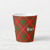 Clan Bruce Tartan Latte Mok (Voorkant)
