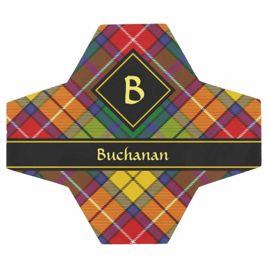 Clan Buchanan Tartan (Plat)