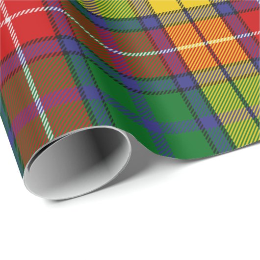 Clan Buchanan Tartan Cadeaupapier (Rol Hoek)