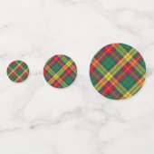Clan Buchanan Tartan Confetti (Achterkanten)