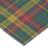 Clan Buchanan Tartan Tablecloth Tafelkleed (Gekanteld)