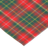 Clan Burnett Tartan Patroon Tafelkleed (Gekanteld)