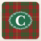Clan Cameron Monogrammed Onderzetters van spelpapi (Voorkant)