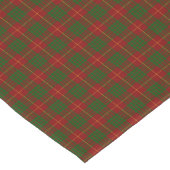 Clan Cameron Tartan Pset Korte Tafelloper (Hoek)