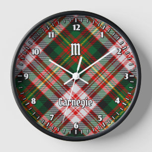 Clan Carnegie Jurk Tartan