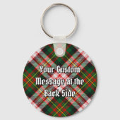 Clan Carnegie Jurk Tartan Sleutelhanger (Achterkant)