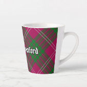 Clan Crawford Tartan Latte Mug (Droite)