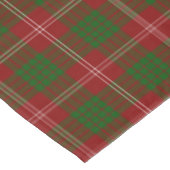 Clan Crawford Tartan Nappe (Angle)