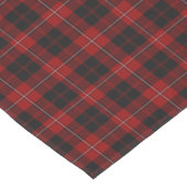 Clan Cunningham Tartan Pset Korte Tafelloper (Hoek)