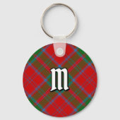 Clan Drummond Tartan Sleutelhanger (Voorkant)