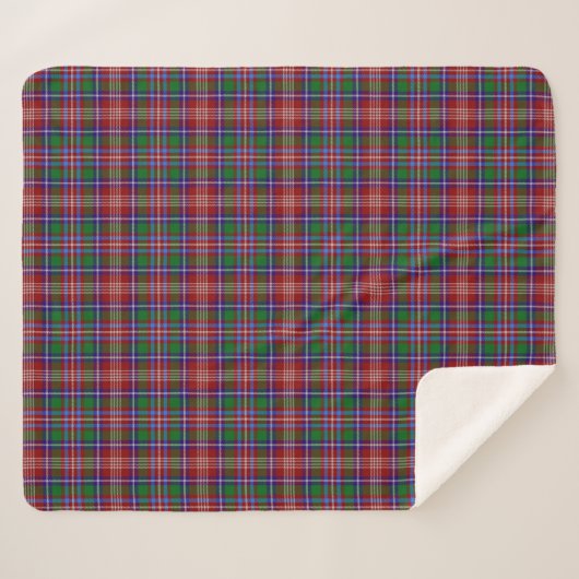Clan écossais Ritchie Tartan Plaid (Devant (Horizontal))