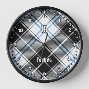 Clan Forbes Dress Tartan