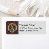 Clan Fraser de Lovat Tartan Étiquette (En situation)