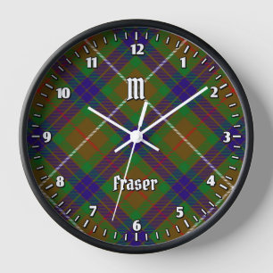 Clan Fraser die op Tartan springt