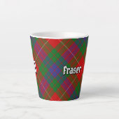 Clan Fraser Tartan Latte Mug (Devant)