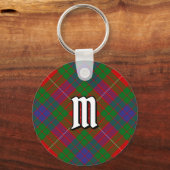 Clan Fraser Tartan Sleutelhanger (Voorkant)