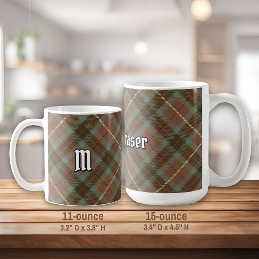 Clan Fraser Weathered Hunting Tartan Coffee Mok