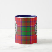 Clan Grant Crest & Tartan Mok (Midden)