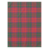 Clan Grant Pset Tartan Scottish Checkered Tafelkleed (Voorkant)
