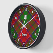 Clan Grant Tartan (Hoek)