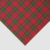 Clan Grant Tartan Pset Tissuepapier (Detail)