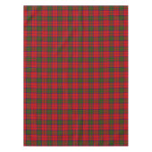 Clan Grant Tartan Tablecloth Tafelkleed (Voorkant)