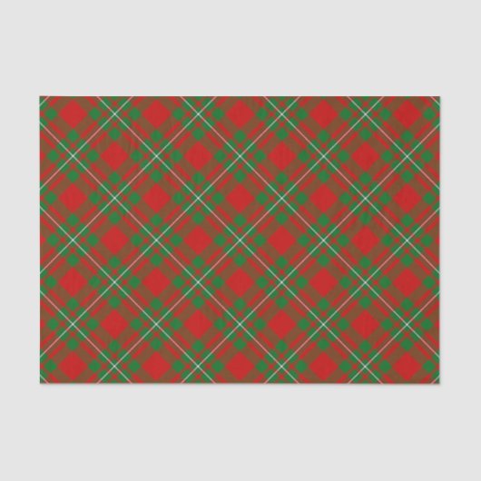 Clan Gregor Tartan Tissue Paper Tissuepapier (Voorkant)