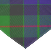 Clan Gunn Tartan Tablecloth Tafelkleed (Gekanteld)