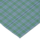 Clan Irvine Tartan Light Blue en Green Pset Tafelkleed (Gekanteld)