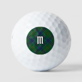 Clan Kennedy Tartan Golfballen (Voorkant)