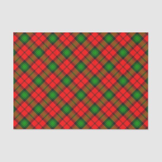 Clan Kerr Tartan Tissuepapier (Voorkant)