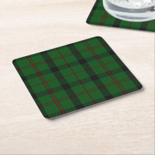 Clan Kincaid Play Paper Onderzetters