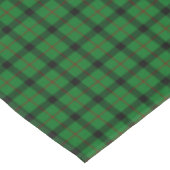 Clan Kincaid Tartan Tafelkleed (Gekanteld)