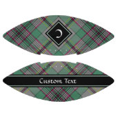 Clan Kraig Tartan Football (Panelen)
