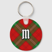Clan Lennox Tartan Sleutelhanger (Voorkant)
