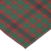 Clan Logan Tartan Tablecloth Tafelkleed (Gekanteld)