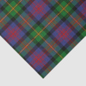 Clan Logan Tartan Tissuepapier (Detail)