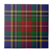 Clan MacBeth Scottish Expressions Tartan Tegeltje (Voorkant)