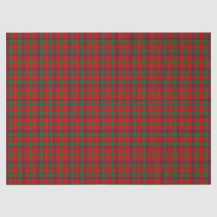 Clan MacColl Tartan Tissuepapier
