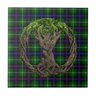 Clan MacDonald van de Isles Tartan en de Keltische Tegeltje