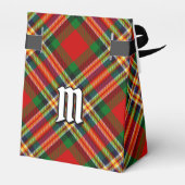 Clan MacGill Tartan Favor Box Bedankdoosjes (Achterkant)