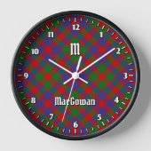 Clan MacGowan Tartan (Voorkant)