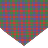 Clan MacGowan Tartan Lange Tafelloper (Hoek)